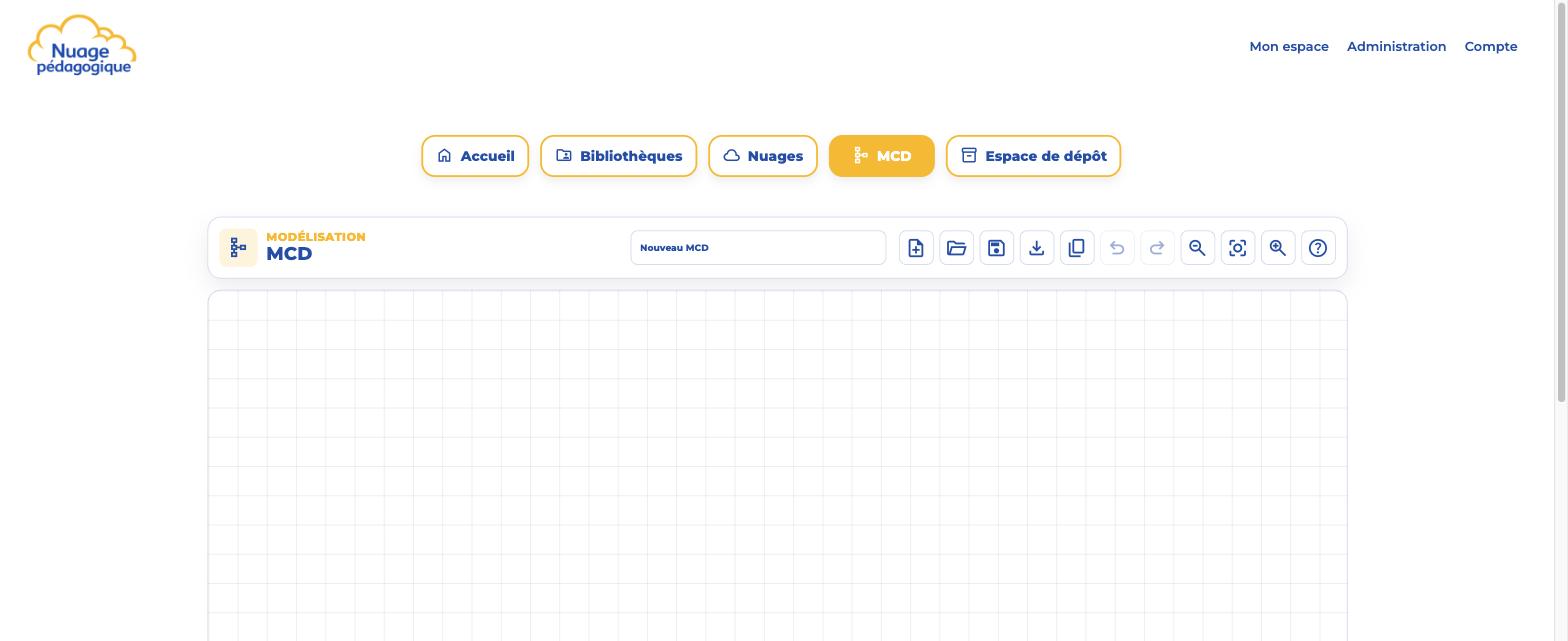 Espace de travail MCD vide avec la barre d'outils en haut